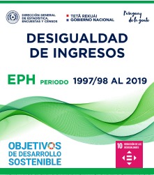 DÍPTICO DESIGUALDAD DE INGRESOS, 1997 al 2019